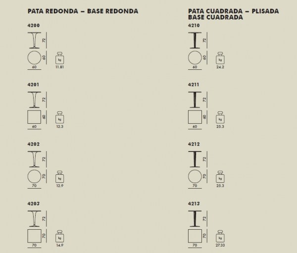 TOPTOP Negro Brillante 3P Tapa Redonada 70.jpg_1 